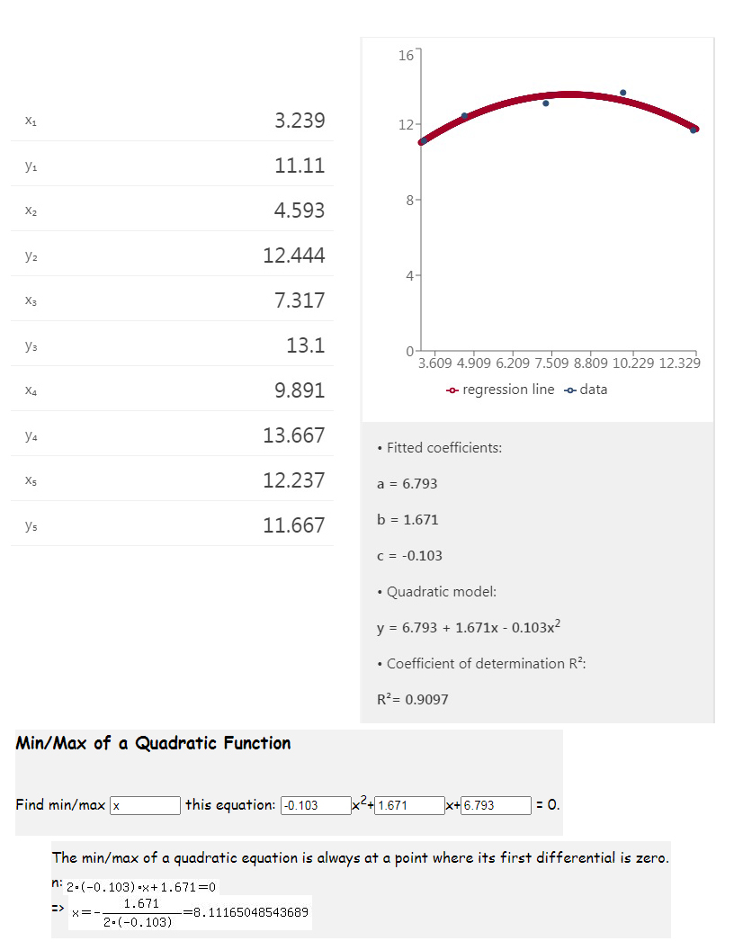 More real world data showing the Smasher achieve maximum penetration in to the target.